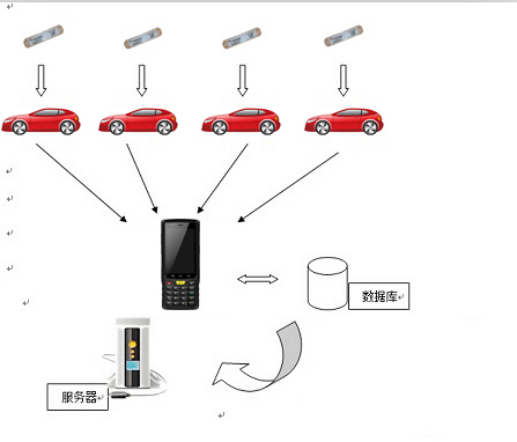 行业国产SUV精品一区二区四区三区标题2