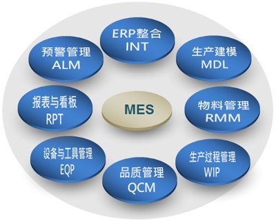 企业国产SUV精品一区二区四区三区标题1